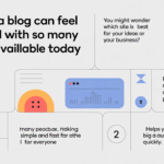 How is uploadblog.com Different From Other Blogging Platforms?