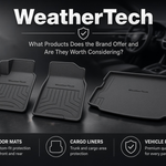 WeatherTech
